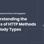 Understanding the basics of HTTP Methods feature