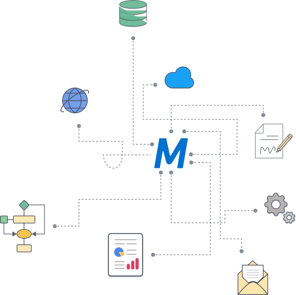 M-Files add-ons Unitfly Toolkit for M-Files