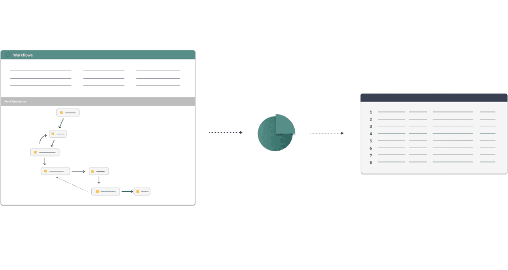 Extension Kit Process Intelligence feature