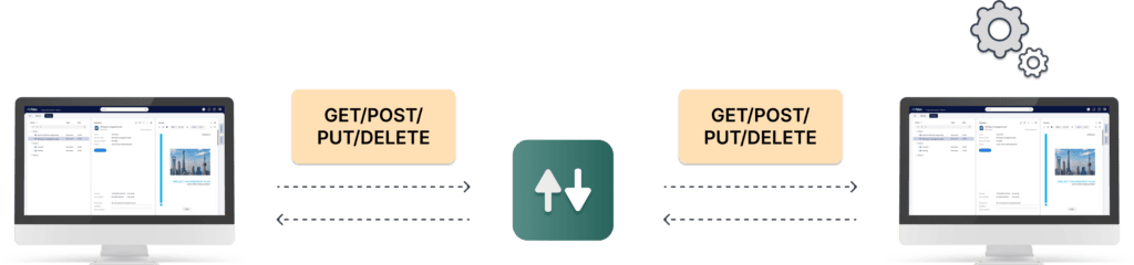Extension Kit REST Object Type feature