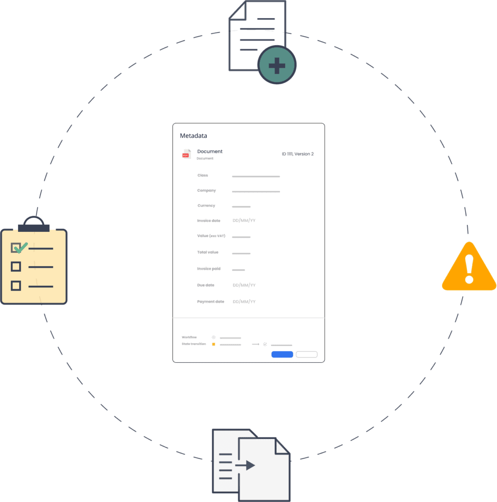 Extension Kit Object Operations
